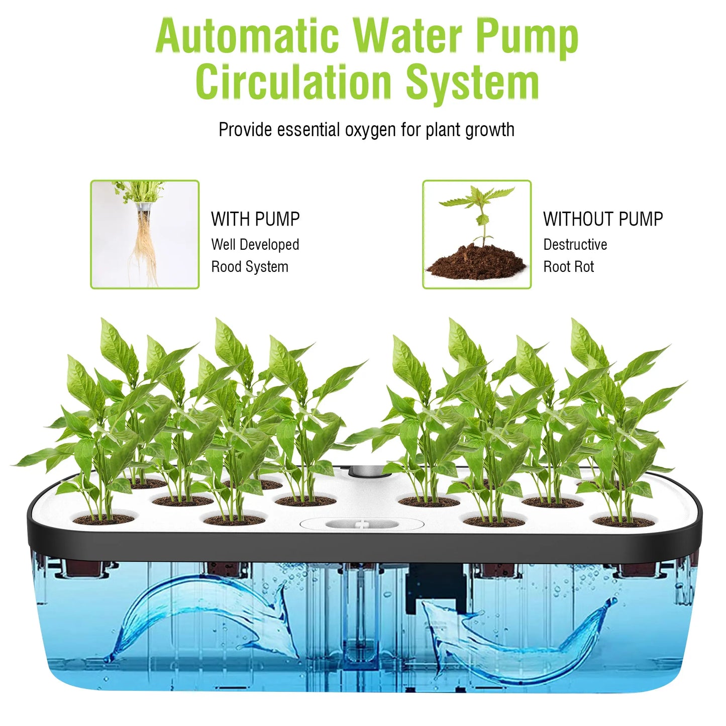 VelesRealm™ Smart Hydroponic Garden – 12 Löcher, LED-Anzeige