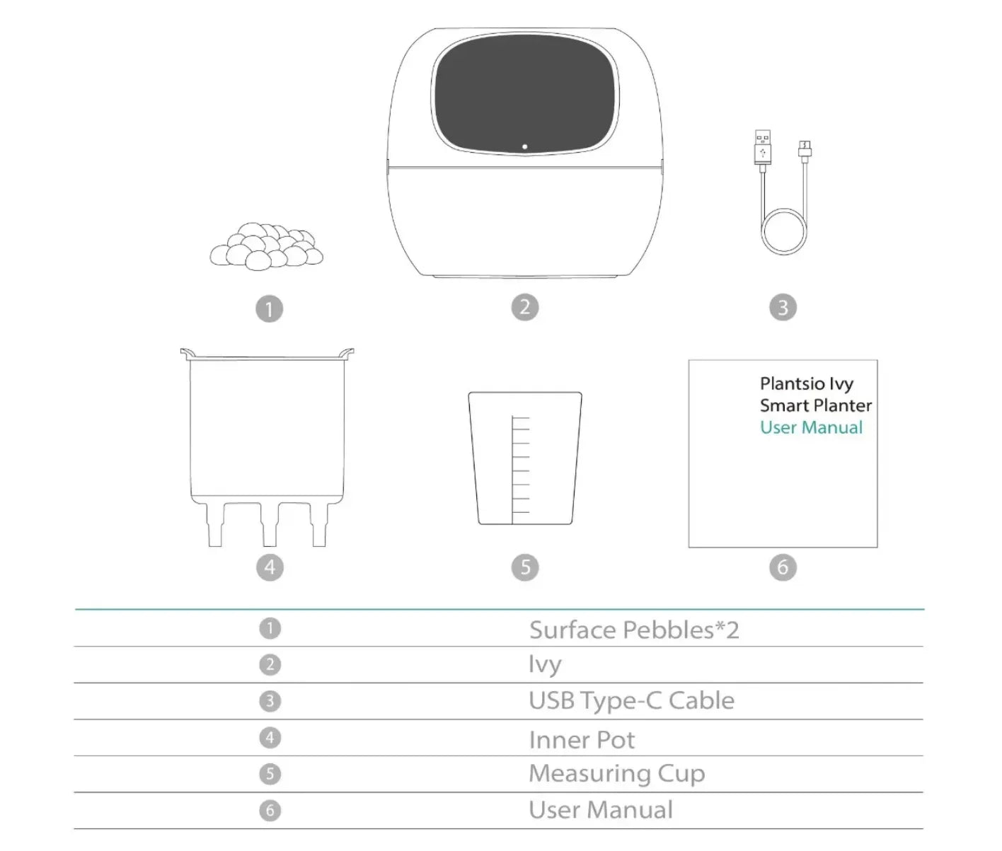 VelesRealm™ Ivy Smart Planter – KI-Pflanzenpflege